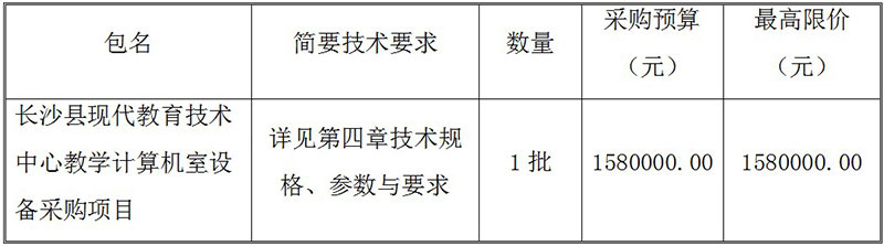 湖南天華工程項目管理有限公司,長(cháng)沙建筑工程項目管理,建筑工程預算