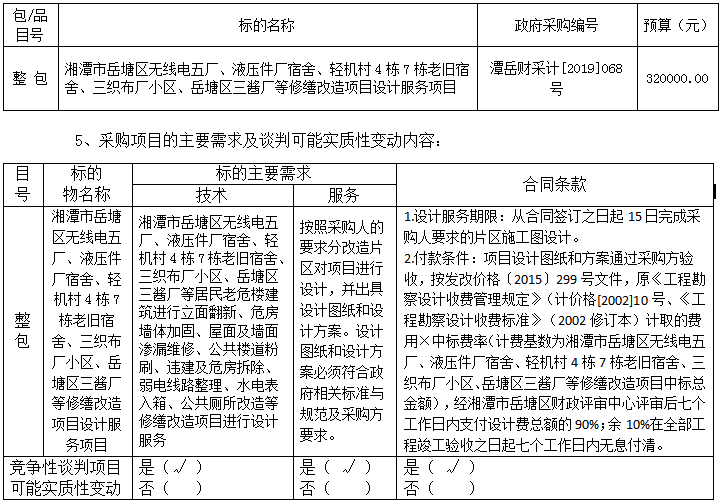 湖南天華工程項目管理有限公司,長(cháng)沙建筑工程項目管理,建筑工程預算