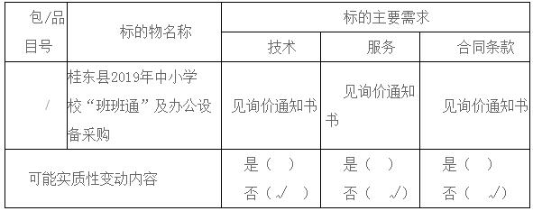 湖南天華工程項目管理有限公司,長(cháng)沙建筑工程項目管理,建筑工程預算