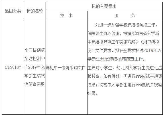 湖南天華工程項目管理有限公司,長(cháng)沙建筑工程項目管理,建筑工程預算