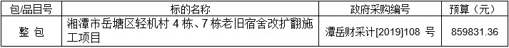 湖南天華工程項目管理有限公司,長(cháng)沙建筑工程項目管理,建筑工程預算