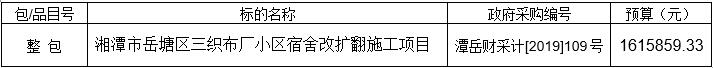 湖南天華工程項目管理有限公司,長(cháng)沙建筑工程項目管理,建筑工程預算