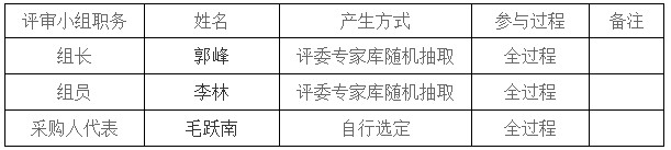 湖南天華工程項目管理有限公司,長(cháng)沙建筑工程項目管理,建筑工程預算