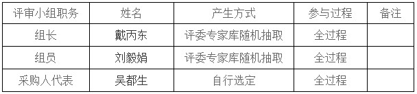 湖南天華工程項目管理有限公司,長(cháng)沙建筑工程項目管理,建筑工程預算