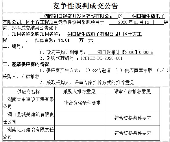 湖南天華工程項目管理有限公司,長(cháng)沙建筑工程項目管理,建筑工程預算