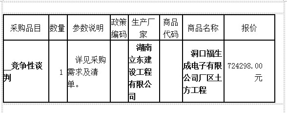 湖南天華工程項目管理有限公司,長(cháng)沙建筑工程項目管理,建筑工程預算