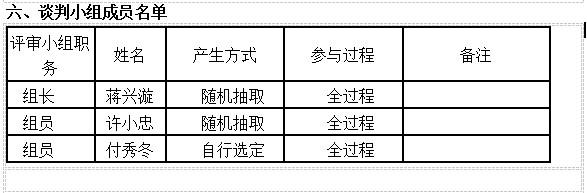 湖南天華工程項目管理有限公司,長(cháng)沙建筑工程項目管理,建筑工程預算