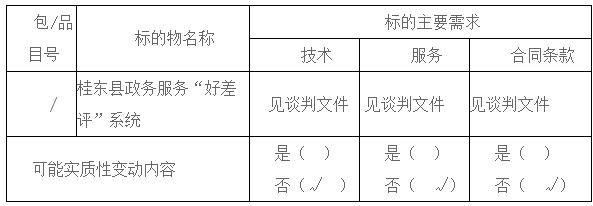 湖南天華工程項目管理有限公司,長(cháng)沙建筑工程項目管理,建筑工程預算