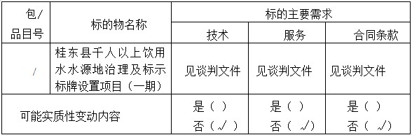 湖南天華工程項目管理有限公司,長(cháng)沙建筑工程項目管理,建筑工程預算