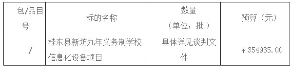 湖南天華工程項目管理有限公司,長(cháng)沙建筑工程項目管理,建筑工程預算